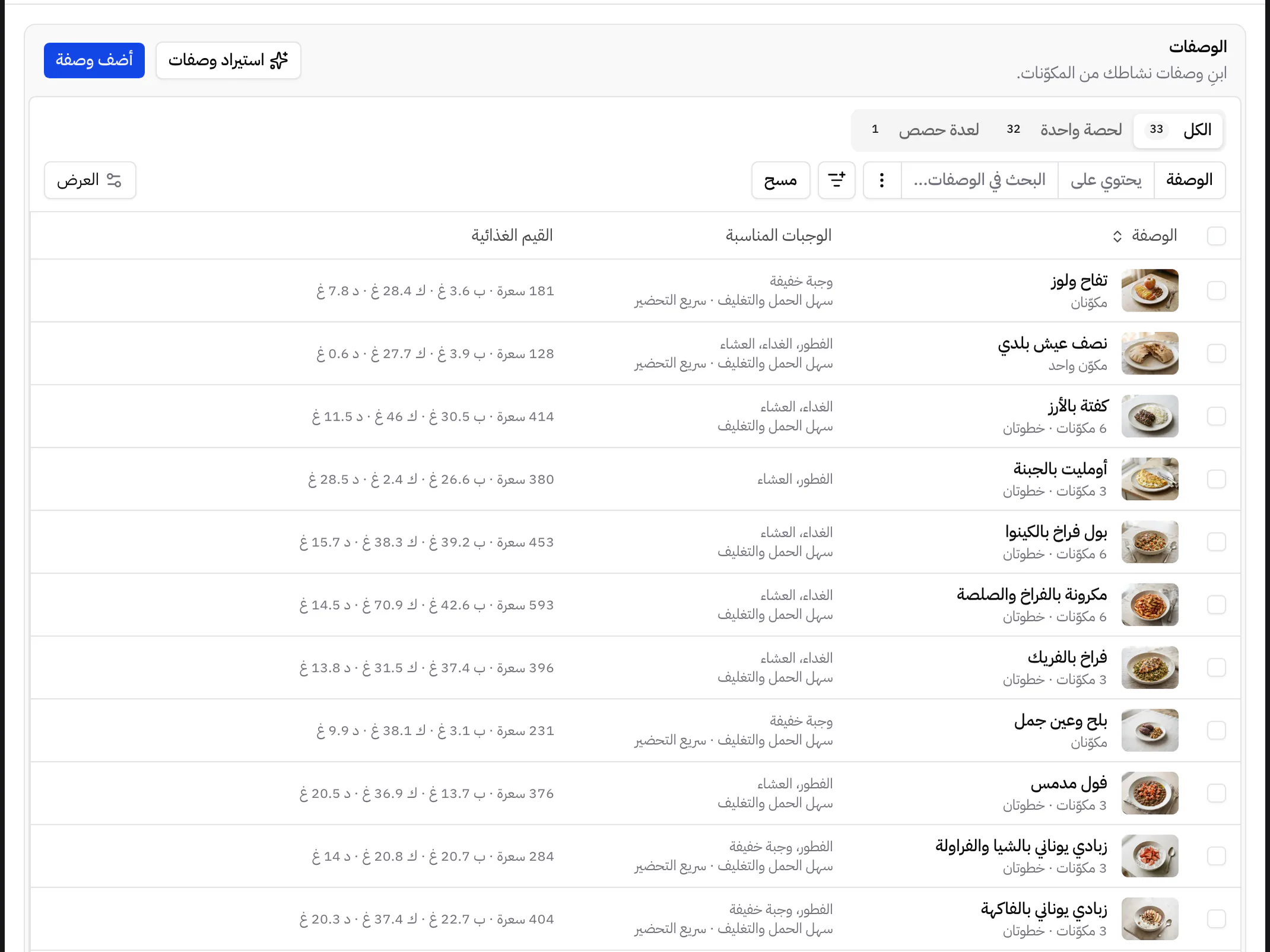 مكتبة وصفات النشاط: لكل وصفة صورتها والوجبات المناسبة لها وقيمها الغذائية